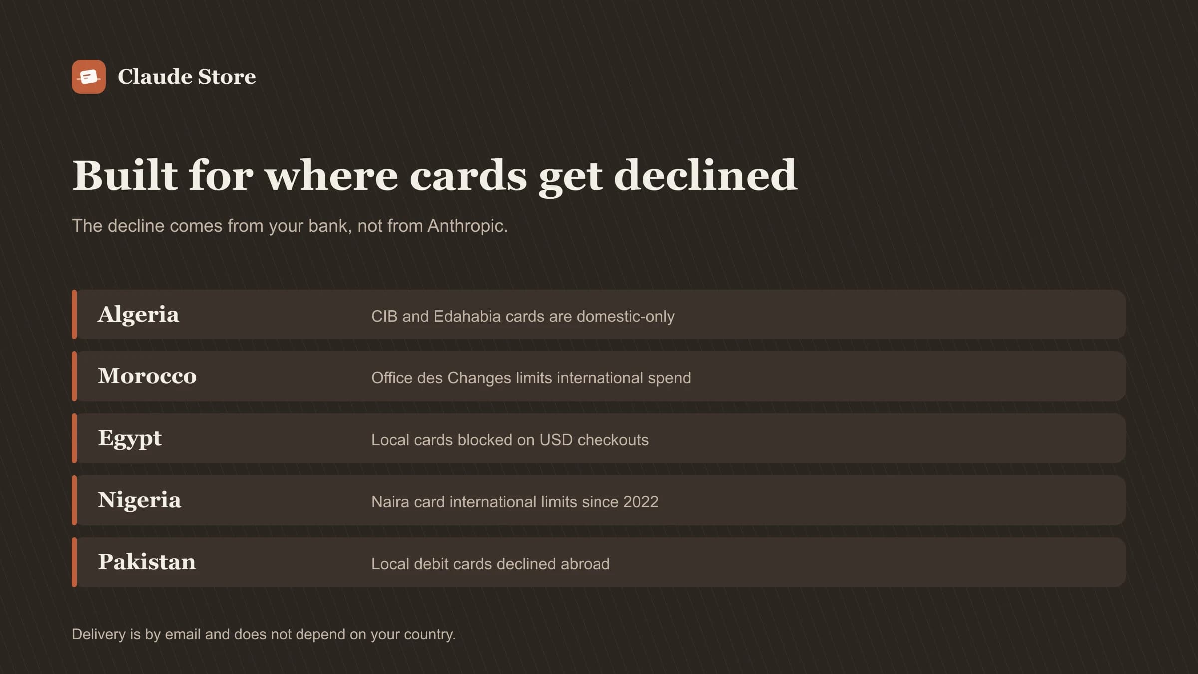 Why local cards are declined at Anthropic’s checkout in Algeria, Morocco, Egypt, Nigeria and Pakistan, and how paying with cryptocurrency solves it